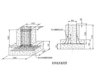 3000W Maglev Wind build wind generator , Magnetic Windmill installation