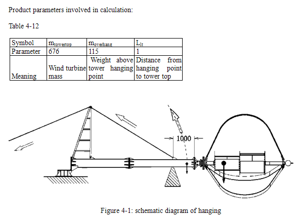 High Safety 3kw On Grid Maglev Wind Power Generator By Intertek CXF-3000W